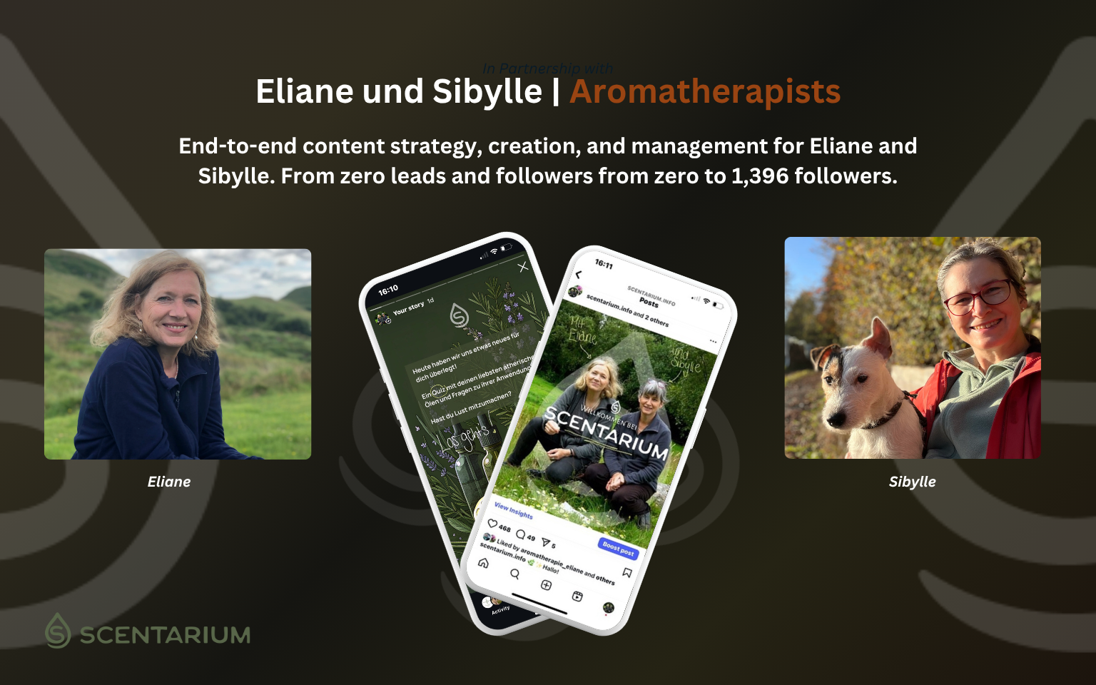 Scentarium social presence overview